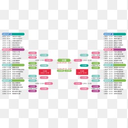 曼联近,个赛季赛前,休息不足,星空,星空体育,StarSky,星空体育官网