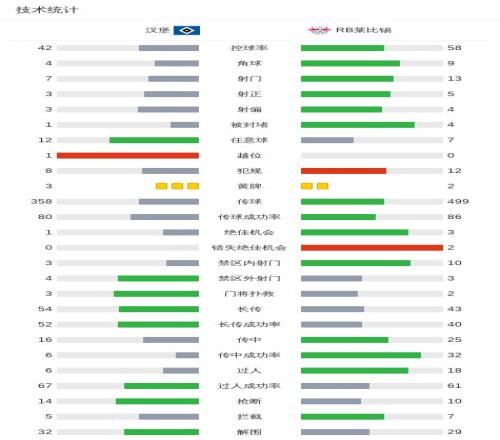 布朗塔图姆,率凯尔特人,豪取,星空,星空体育,StarSky,星空体育官网