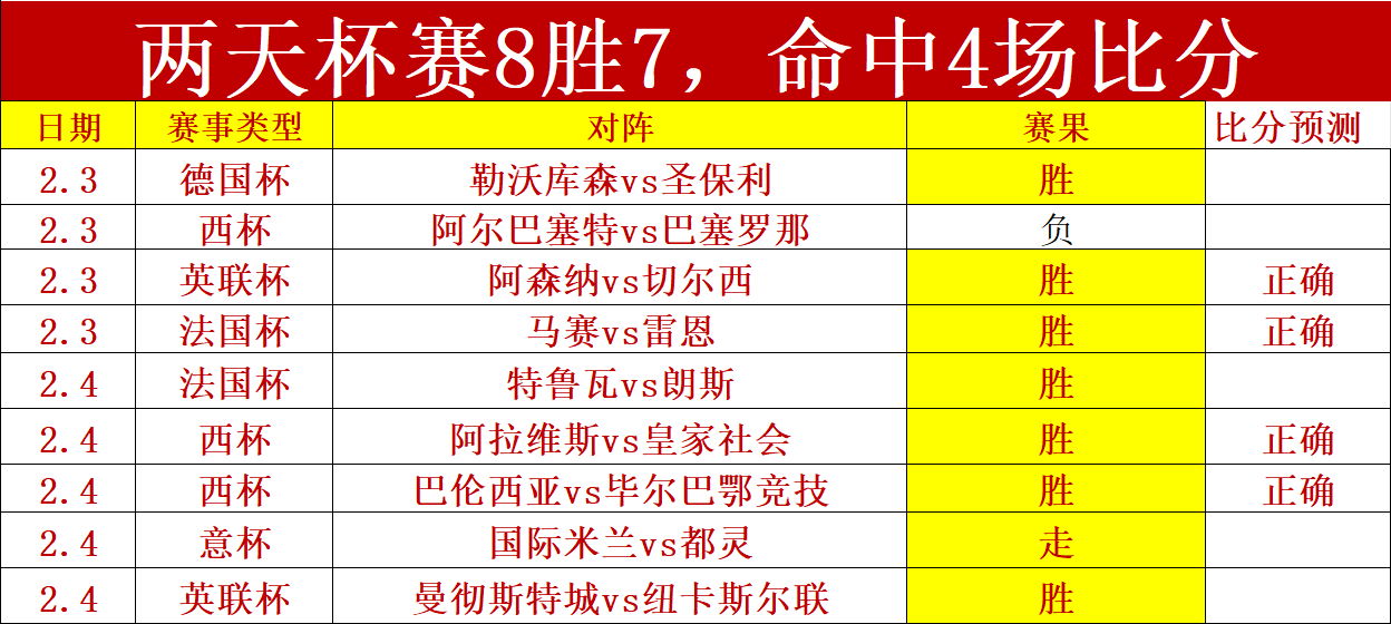 美职男篮东,西部决赛预,焦点战专家,星空,星空体育,StarSky,星空体育官网