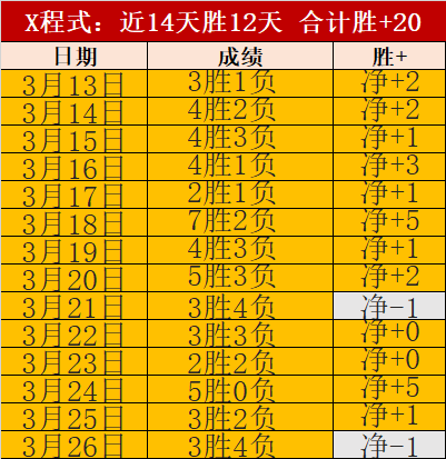 热刺专家西,蒙尼分析,大乐透期号,星空,星空体育,StarSky,星空体育官网