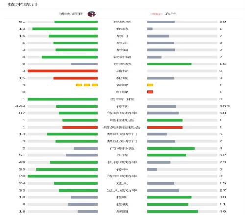 意甲罗马主,场对决比萨,专家预测胜,星空,星空体育,StarSky,星空体育官网