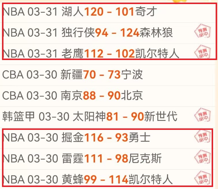 湖人瞄准三,强地位,后场球星有,星空,星空体育,StarSky,星空体育官网