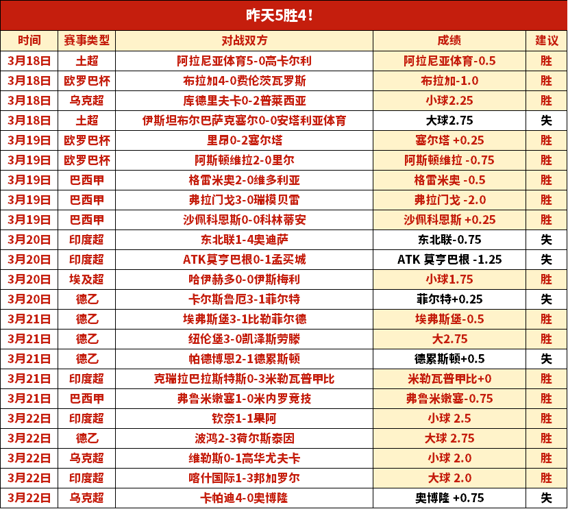 阿根廷对决,在即,巴尔韦德面,星空,星空体育,StarSky,星空体育官网