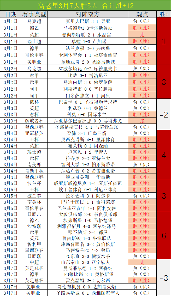 梅州五华,足球摇篮盛,启青春足球,星空,星空体育,StarSky,星空体育官网