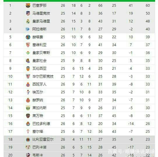 甚至危及整